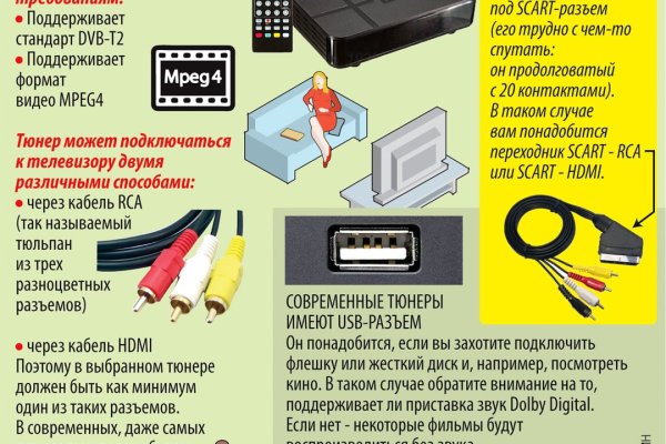 Кракен интернет